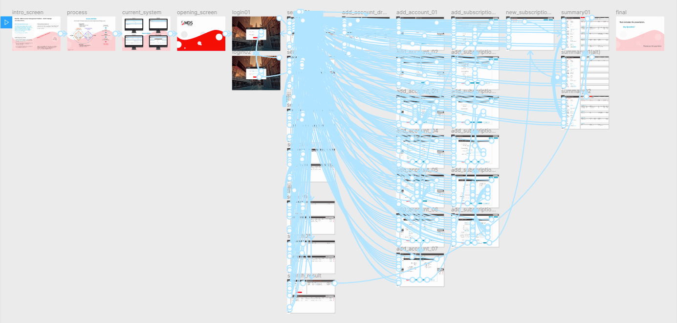 screenshot of figma prototype screen